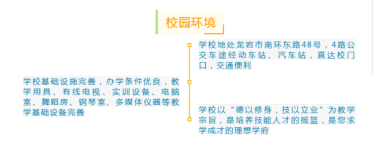 龙岩龙辉职业技术学校2020年招生简章，龙辉职业技术学校